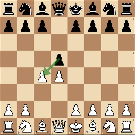 Mastering the Queen's Gambit: A Classic Chess Opening