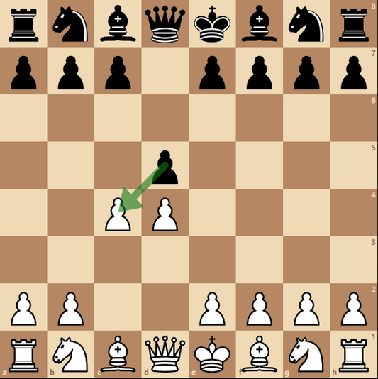 Mastering the Queen's Gambit Accepted: A Chess Opening for Strategic Players