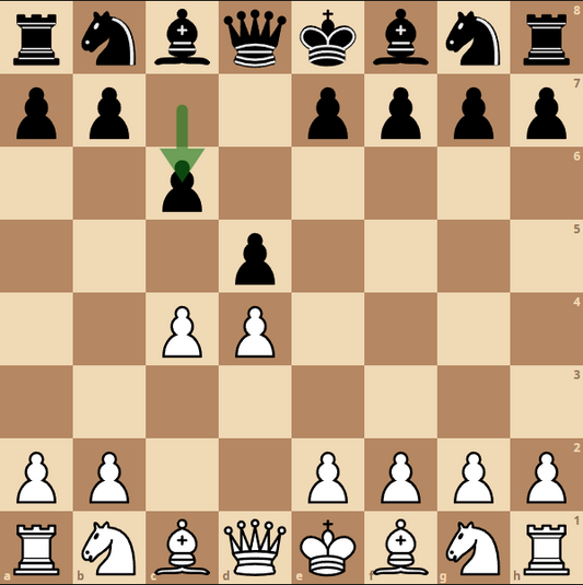 Decoding the Slav Defense: A Strategy to Counter the Queen's Gambit