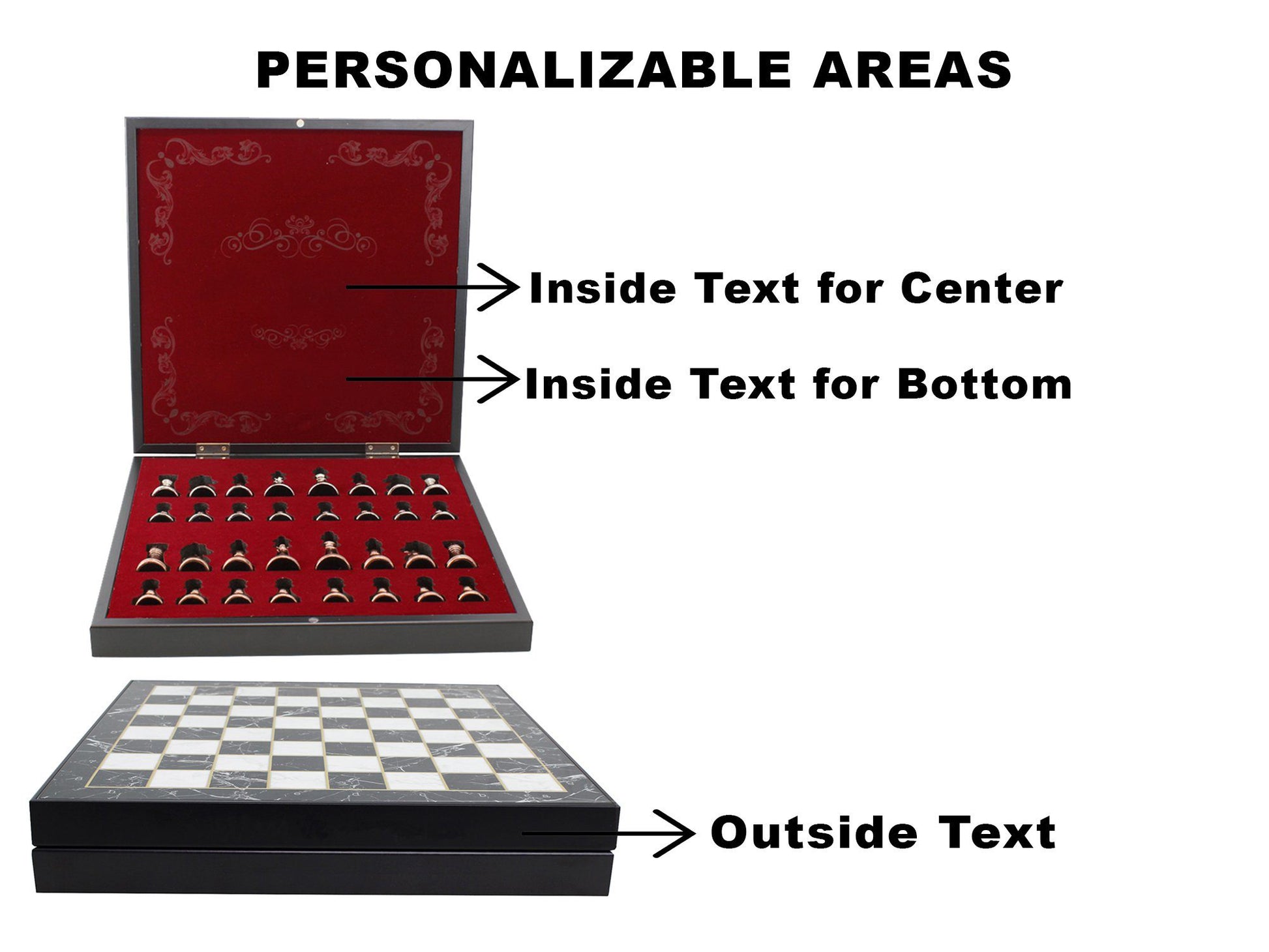 Personalizable Areas